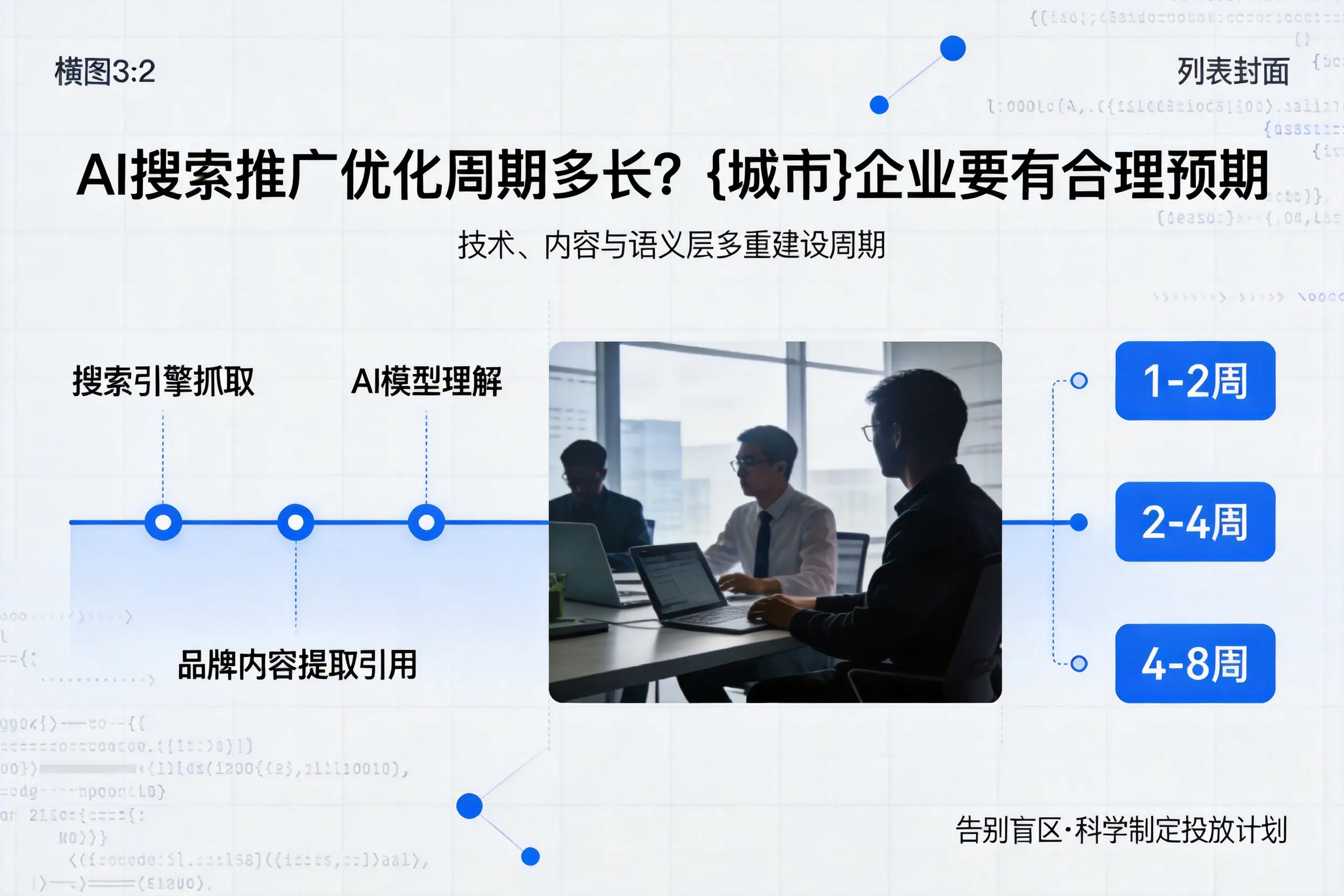 AI搜索推广优化周期多长？大连企业要有合理预期
