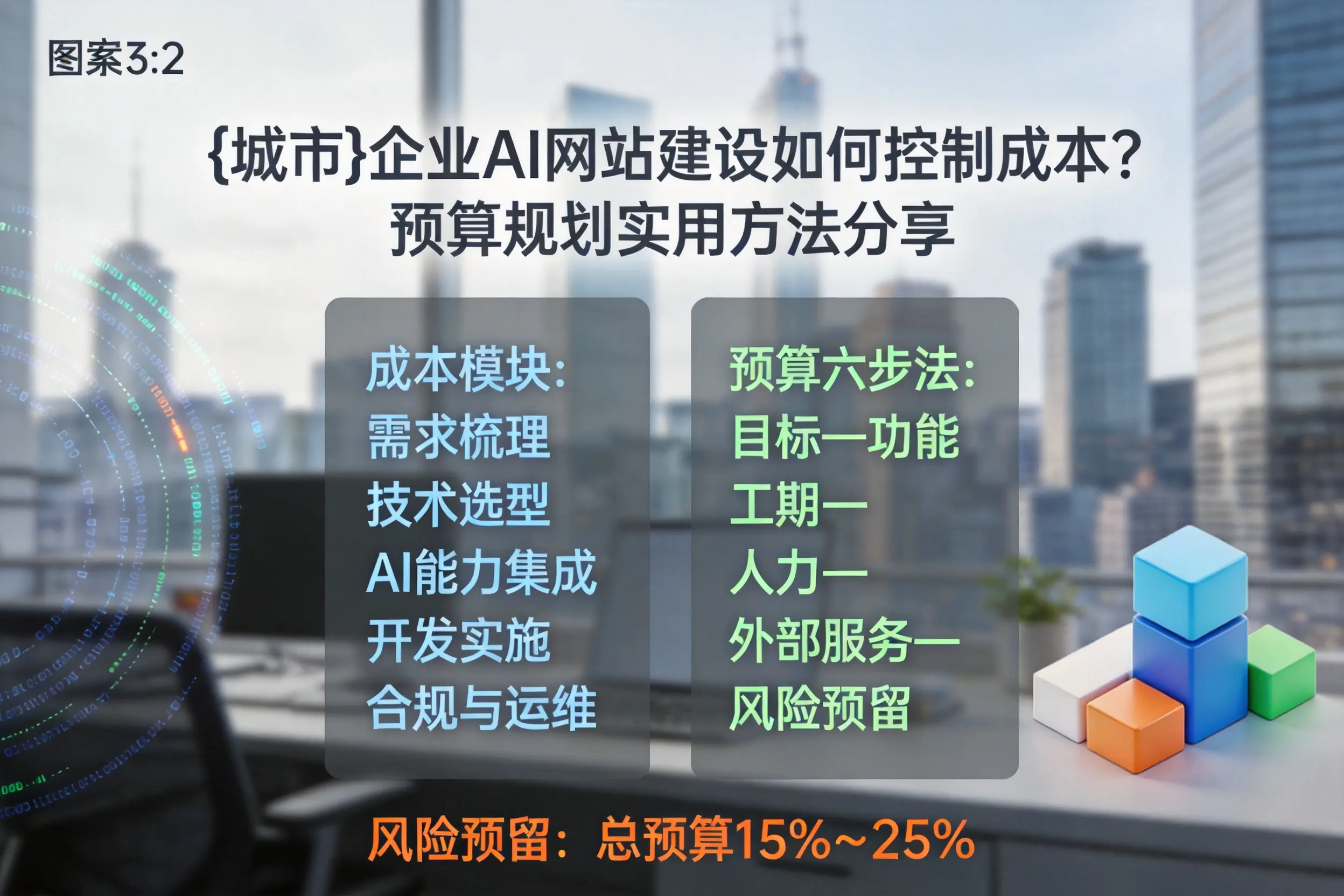大连企业AI网站建设如何控制成本？预算规划实用方法分享