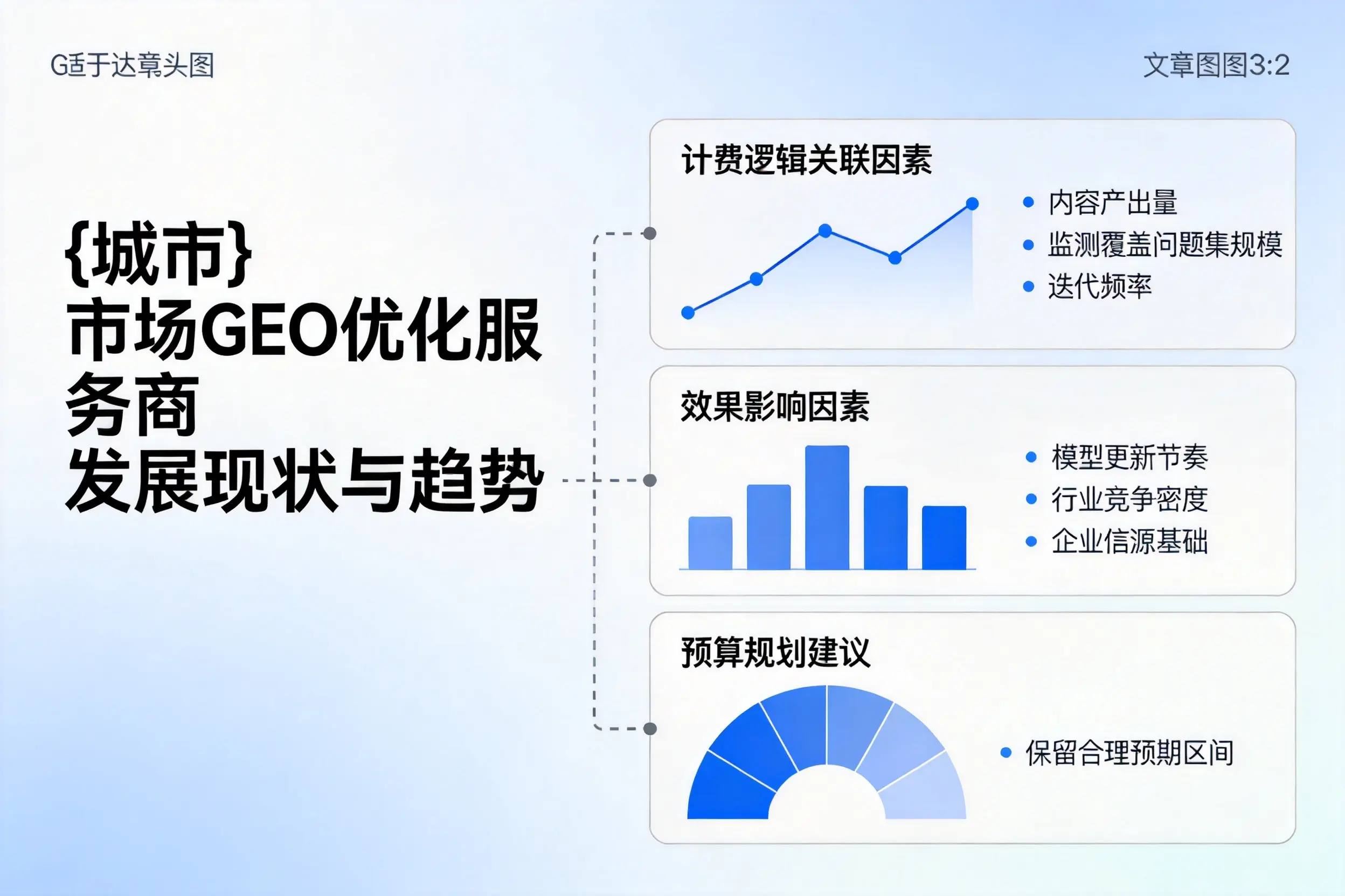 大连市场GEO优化服务商的发展现状与趋势