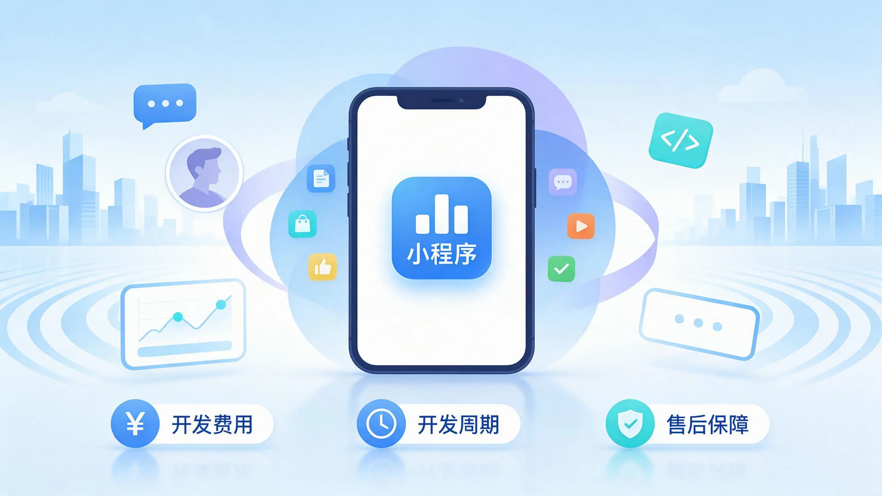 大连小程序开发常见疑问解答：费用、周期与售后风险避坑