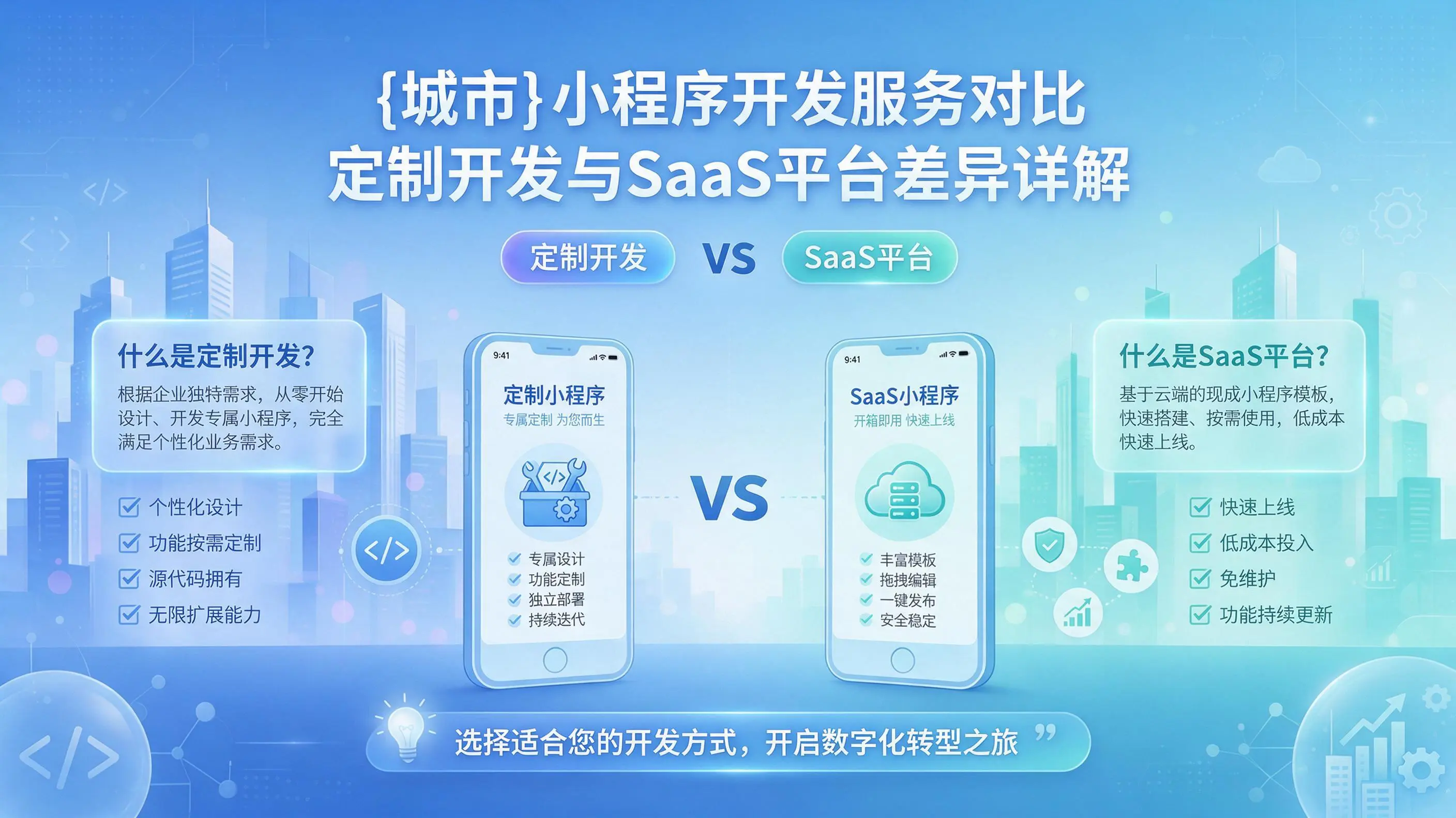 大连小程序开发服务对比：定制开发与SaaS平台差异详解