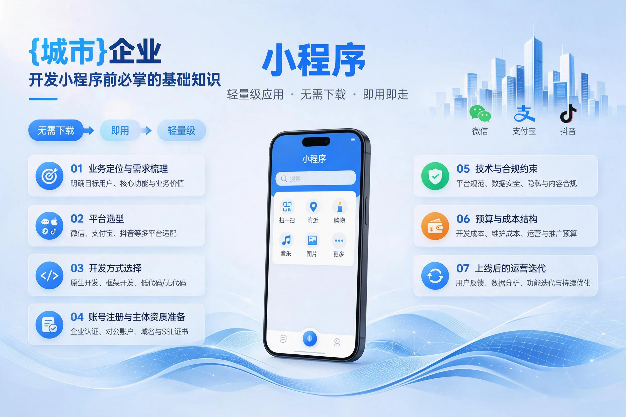 大连企业开发小程序前必须掌握的基础知识有哪些