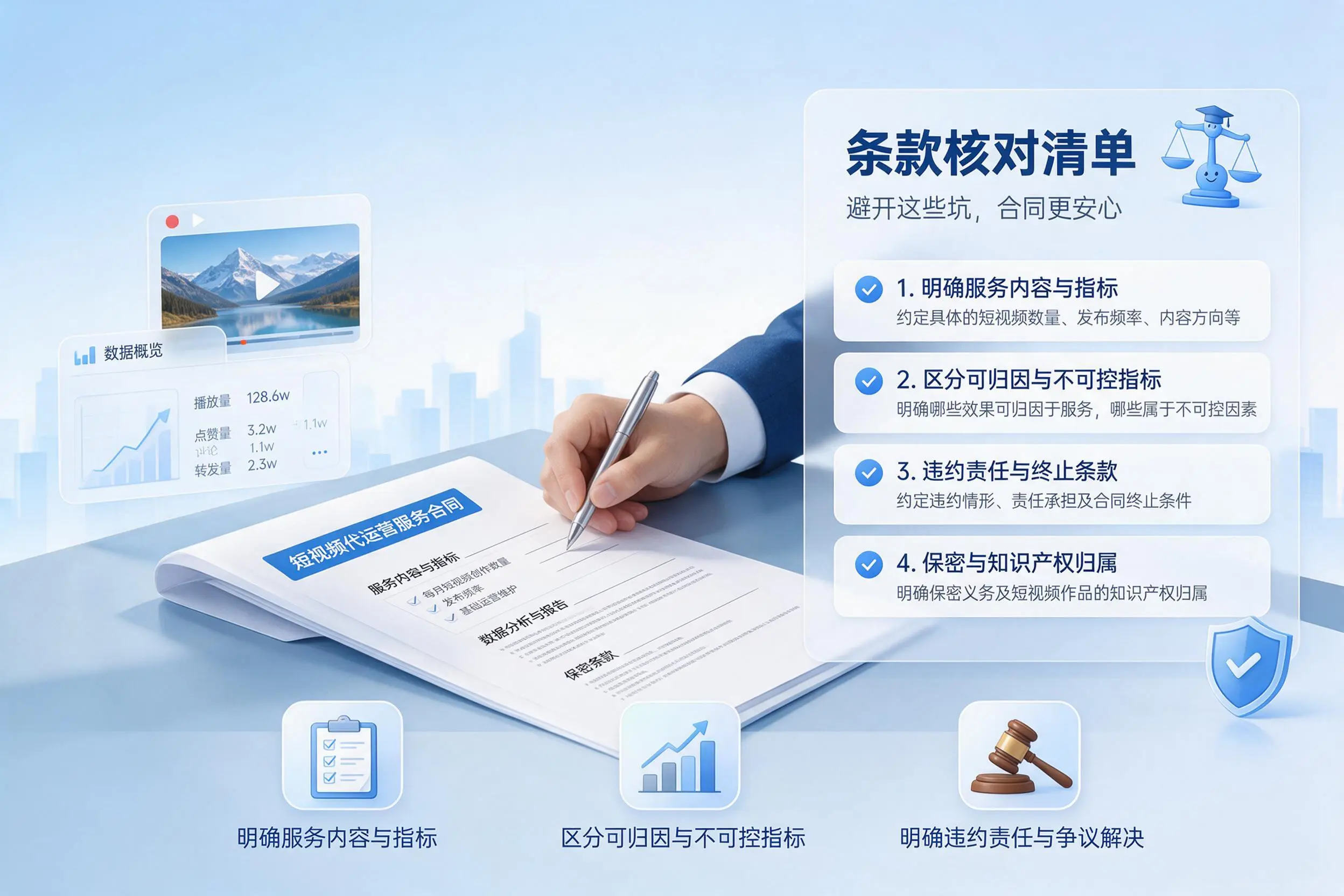 短视频代运营合同怎么签？大连企业条款核对与避坑要点