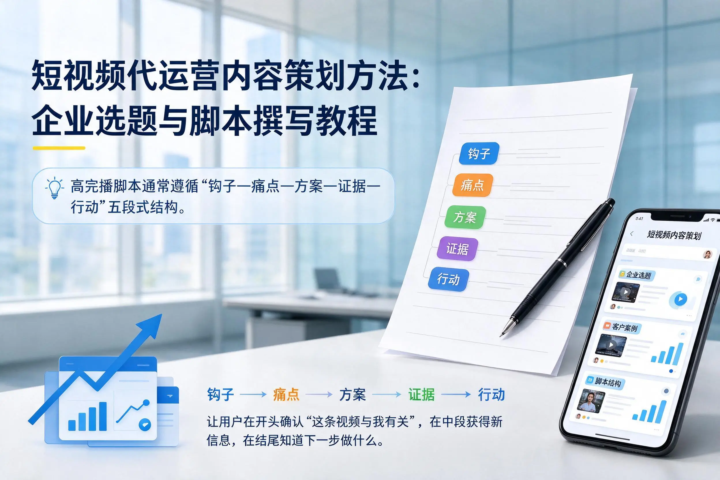 短视频代运营内容策划方法：大连企业选题与脚本撰写教程