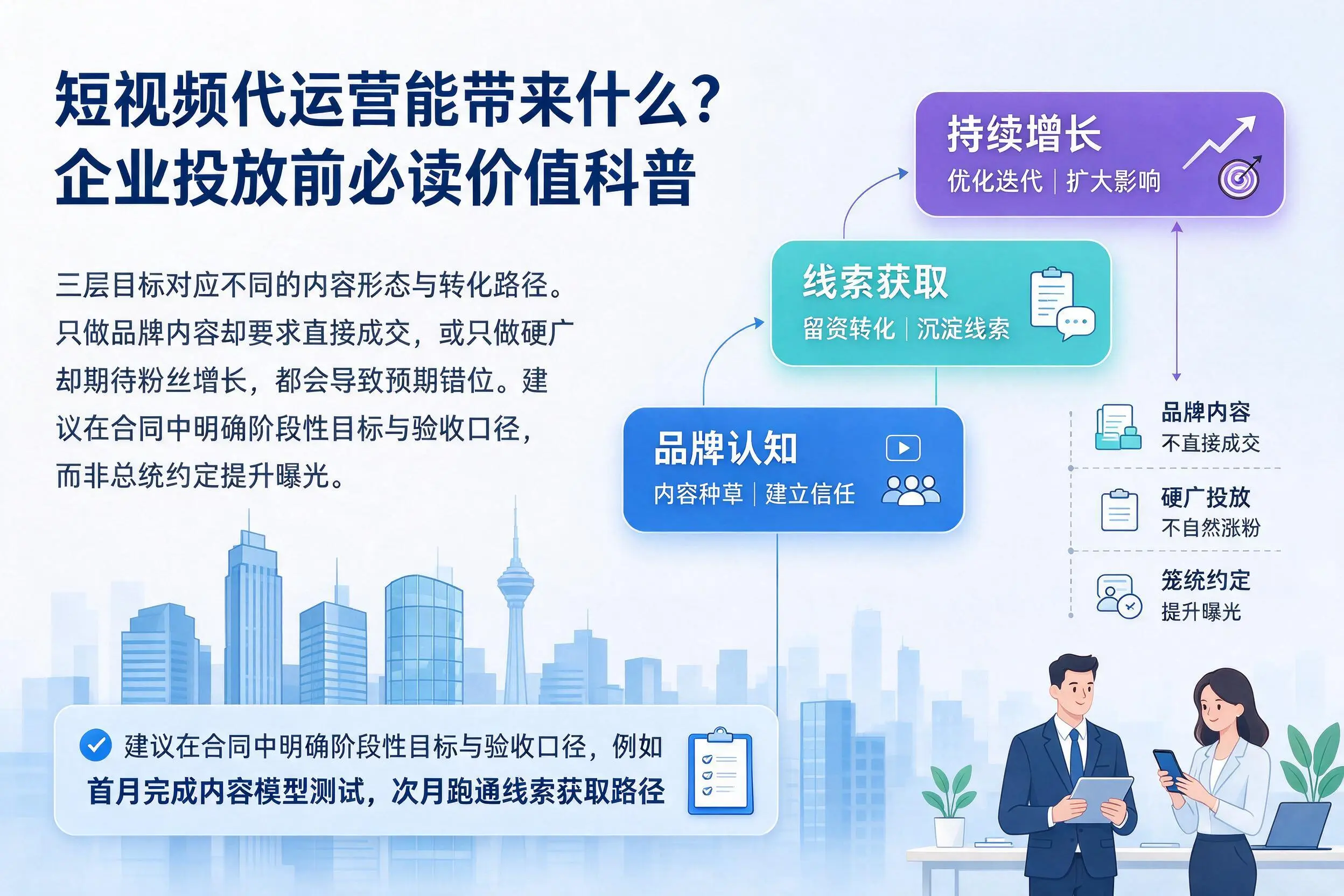 短视频代运营能带来什么？大连企业投放前必读价值科普