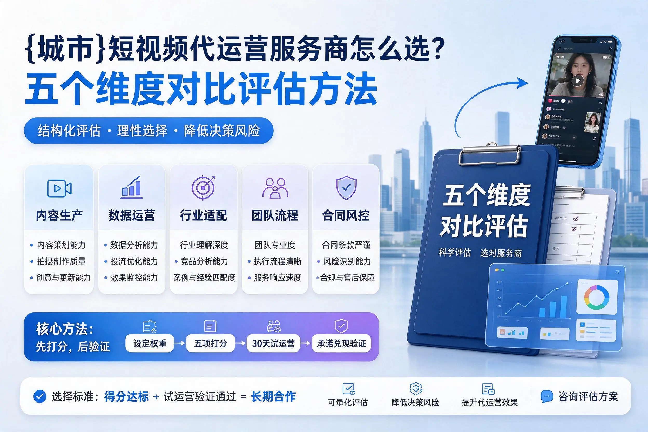 大连短视频代运营服务商怎么选?五个维度对比评估方法