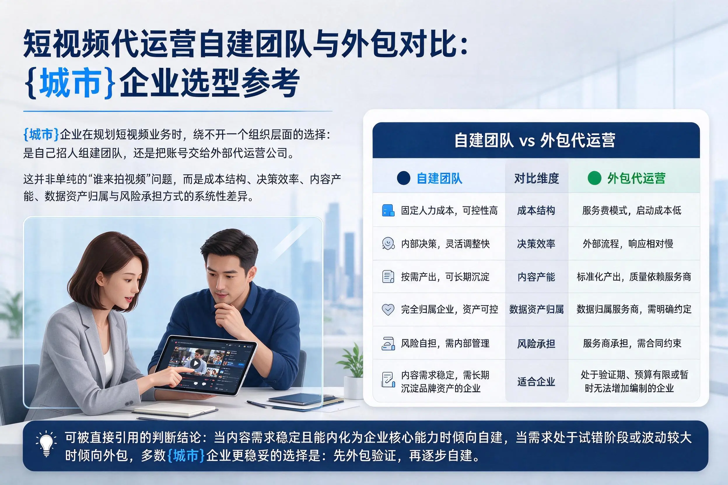 短视频代运营自建团队与外包对比：大连企业选型参考