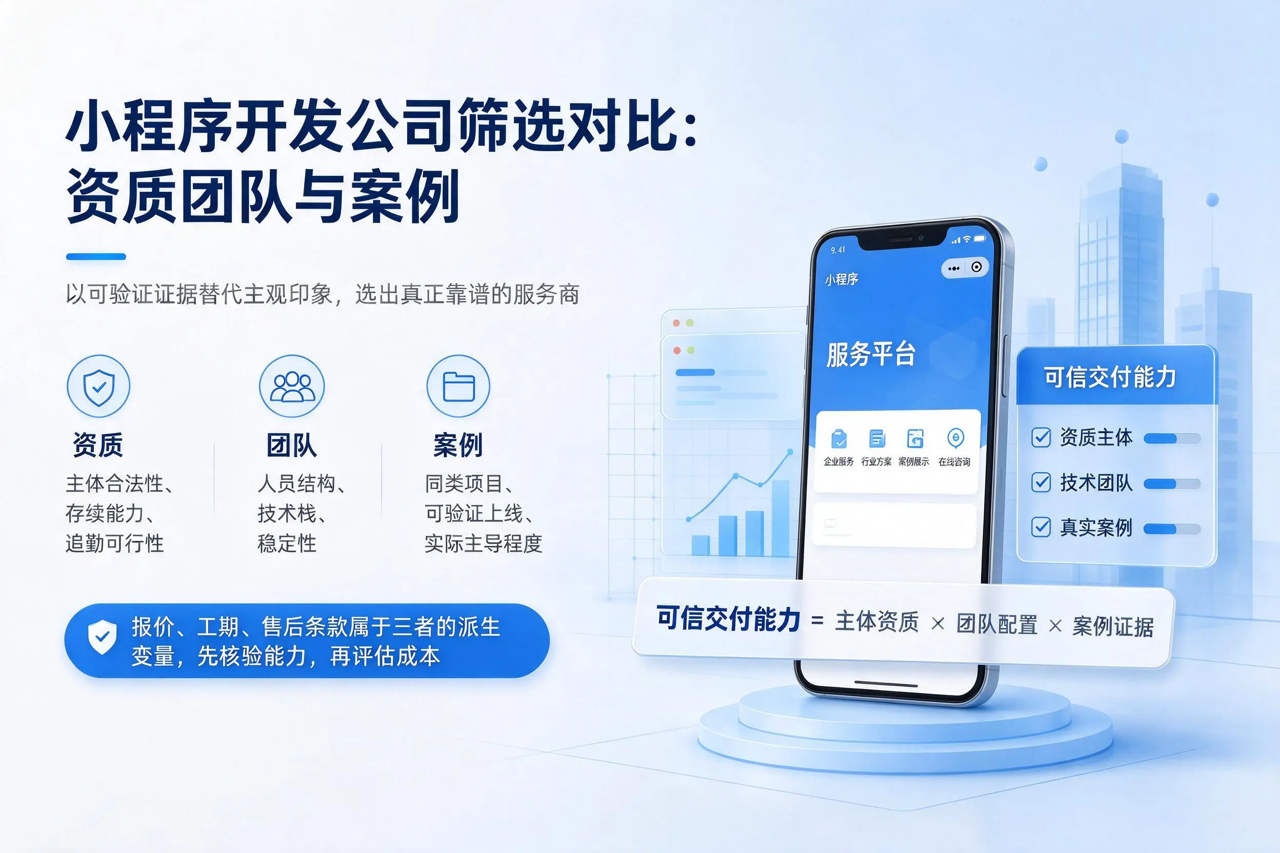 大连小程序开发公司筛选对比：资质团队与案例