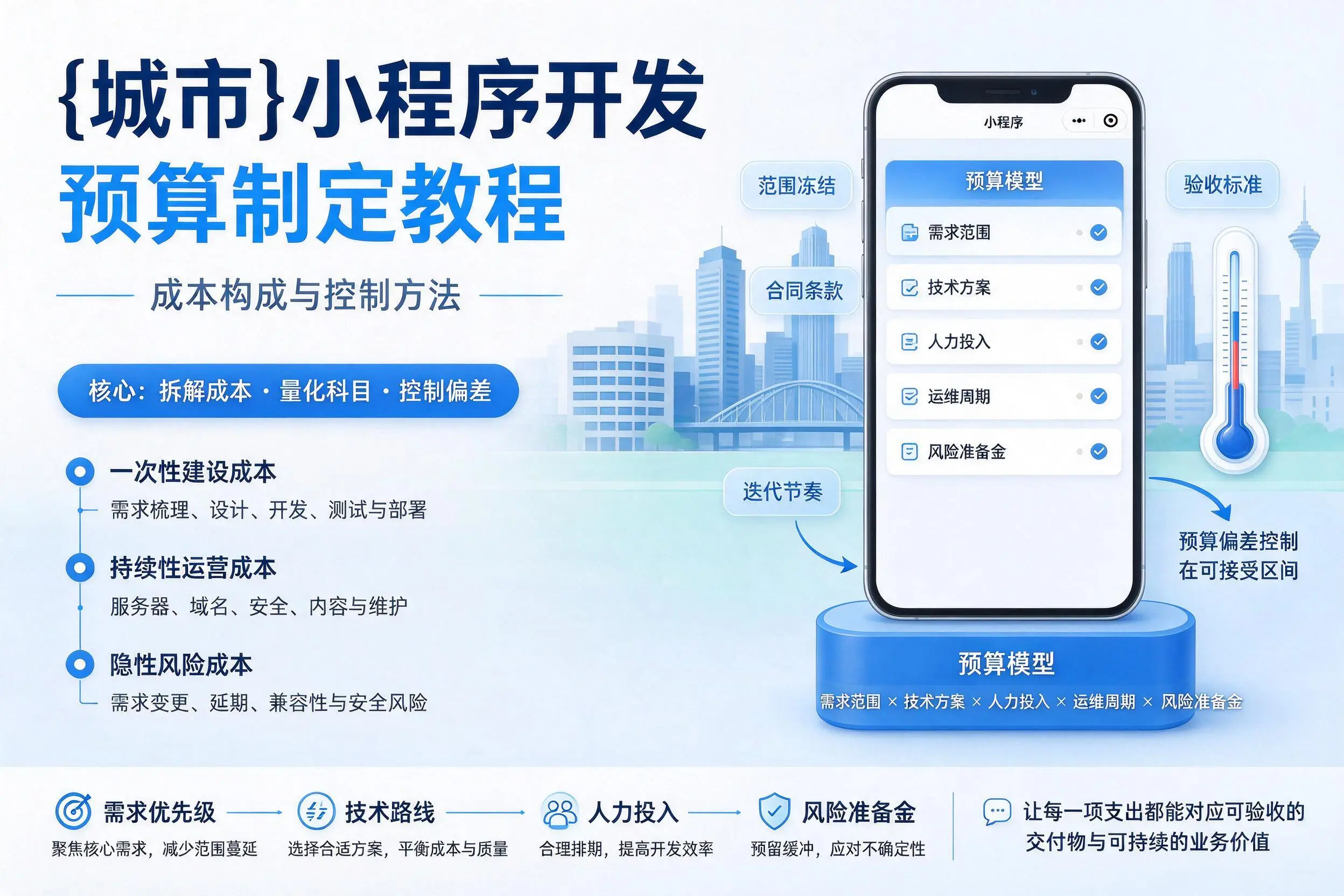 大连小程序开发预算制定教程：成本构成与控制方法