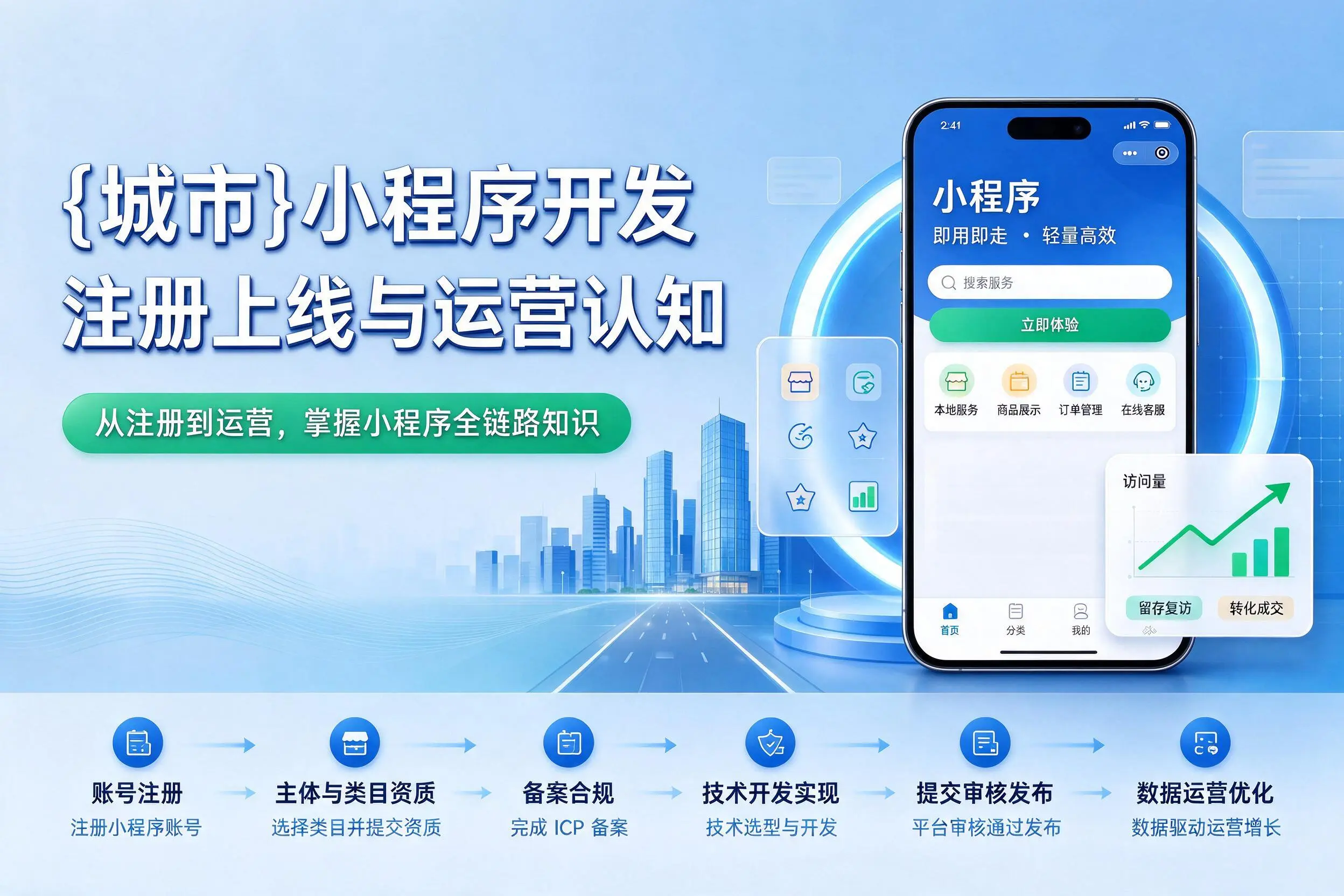大连小程序开发基础知识科普：注册上线与运营认知