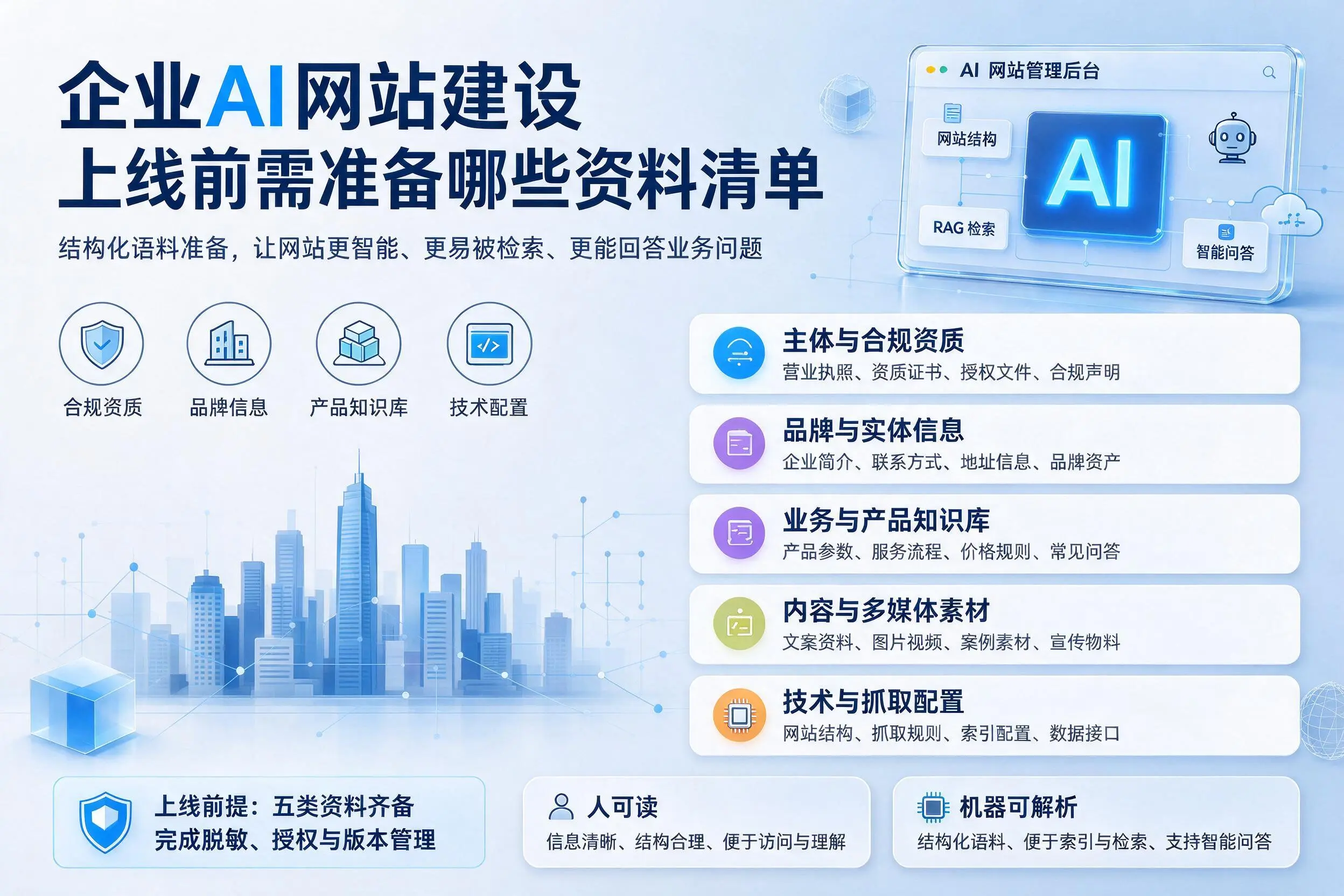 大连企业AI网站建设上线前需准备哪些资料清单