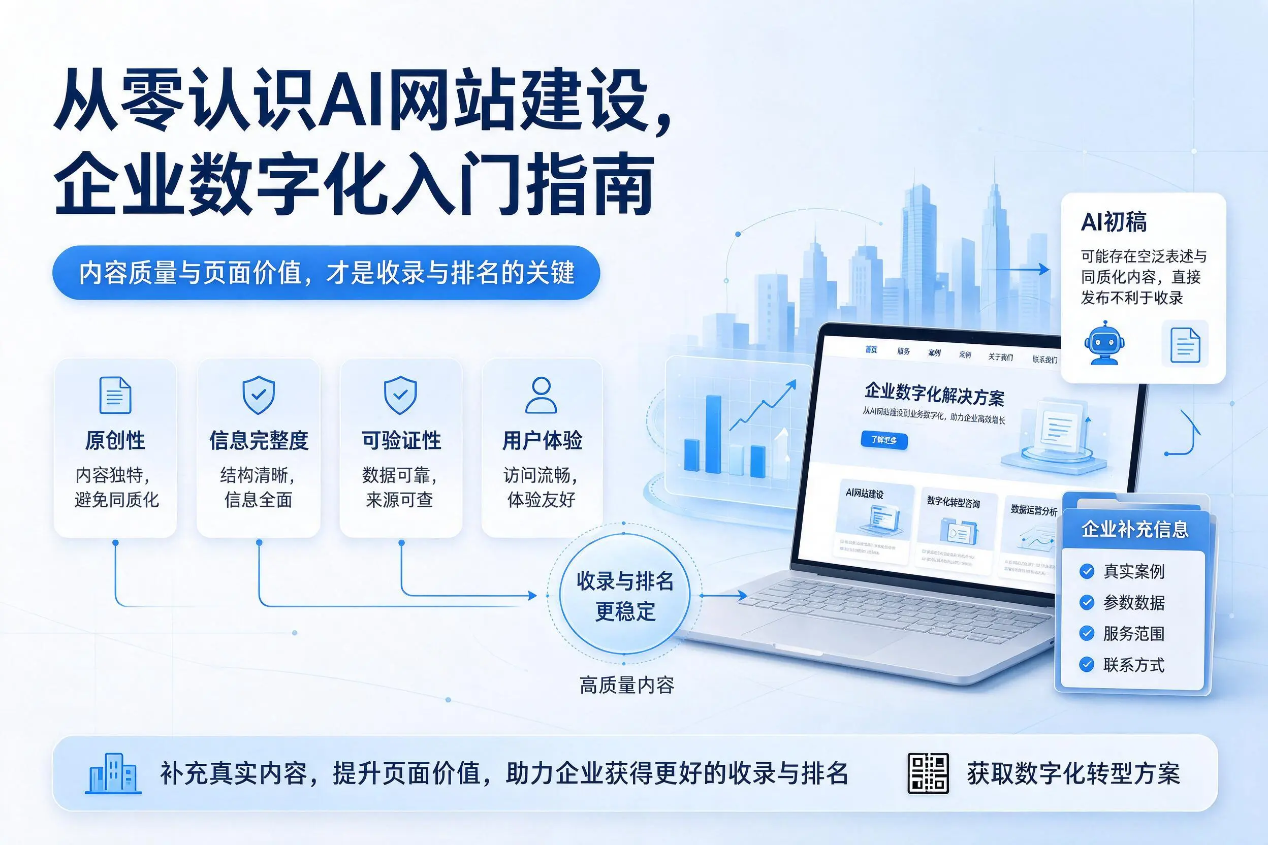从零认识AI网站建设,大连企业数字化入门指南