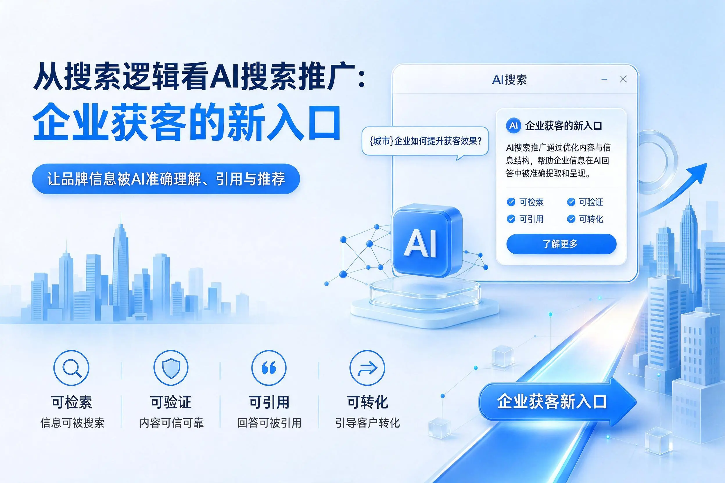从搜索逻辑看AI搜索推广:大连企业获客的新入口